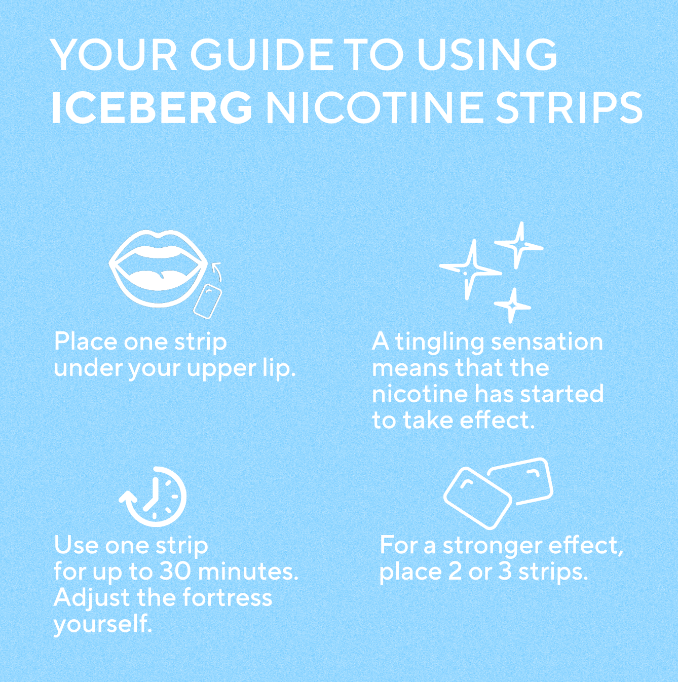 ICEBERG Nicotine Cotton Strips - Mint