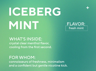 ICEBERG Nicotine Cotton Strips - Mint