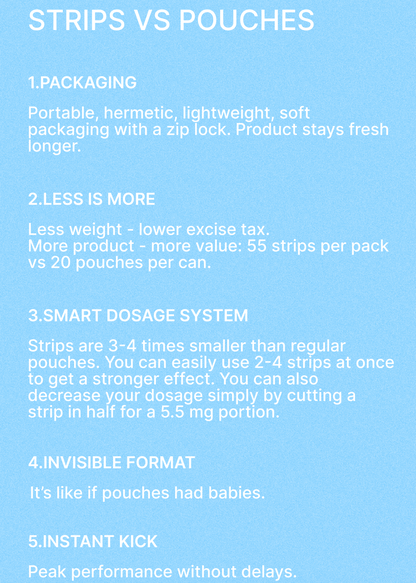 ICEBERG Nicotine Cotton Strips - Energy Drink